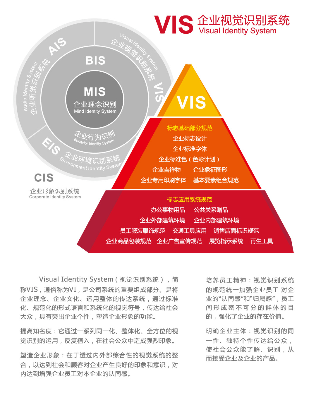 烟台标志设计,烟台logo设计,烟台商标设计,烟台人面鱼设计